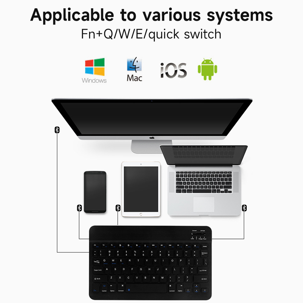 Bluetooth klawiatura dla IOS A – Tablet Pc Accessories recenzja i cena