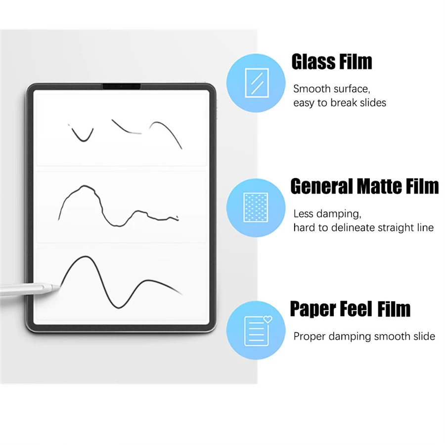 3 sztuki papierowych ochraniac – Lenovo Tablet P12 Accessories recenzja i cena