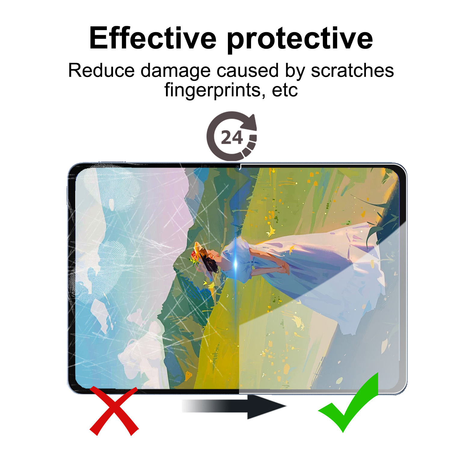 1-3 SZT. Folia Ochronna na Ekr – Mi Tablet Accessories recenzja i cena