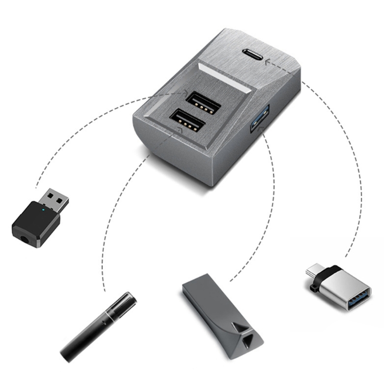 Stacja dokująca do schowka sam – Usb Hub Type C recenzja i cena